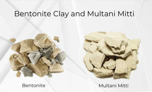 Bentonite Clay and Multani Mitti